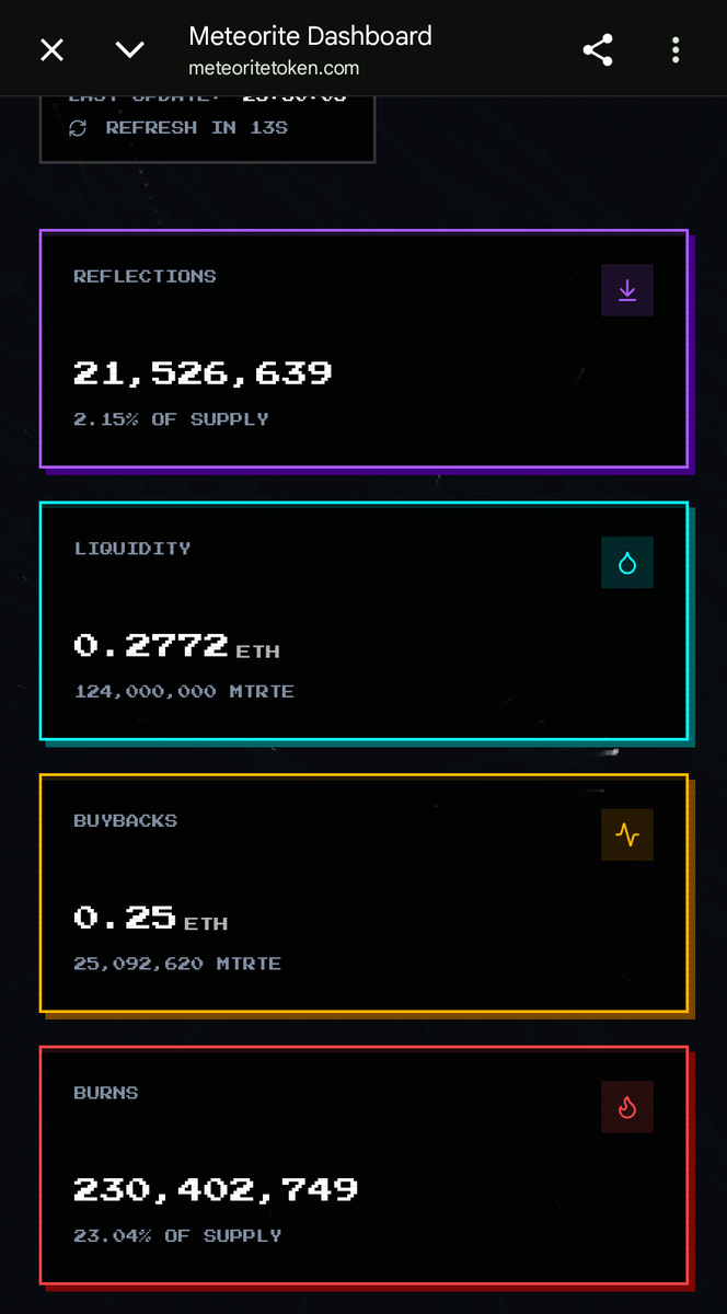 Meteorite | $METEORITR tweet media