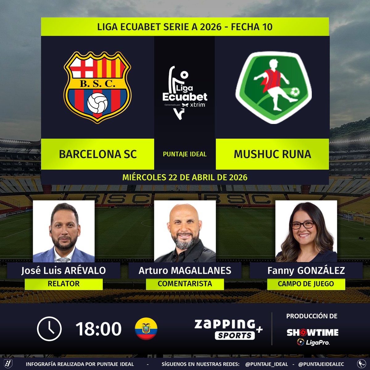 PuntajeIdealEC's tweet photo. ⚽ #LigaEcuabet 🇪🇨 | #BarcelonaSC vs. #MushucRuna
🎙 Relator: @elbacandelgol
🎙 Comentarista: @Arturo_M13 
⛳️ Campo de juego: @FannyGonzalezV
💻📱 #ZappingSports + 🇪🇨 (Canal 16)
🤳 #ZappingPremium
Dale RT 🔃 https://t.co/rGaVgWDMWf
