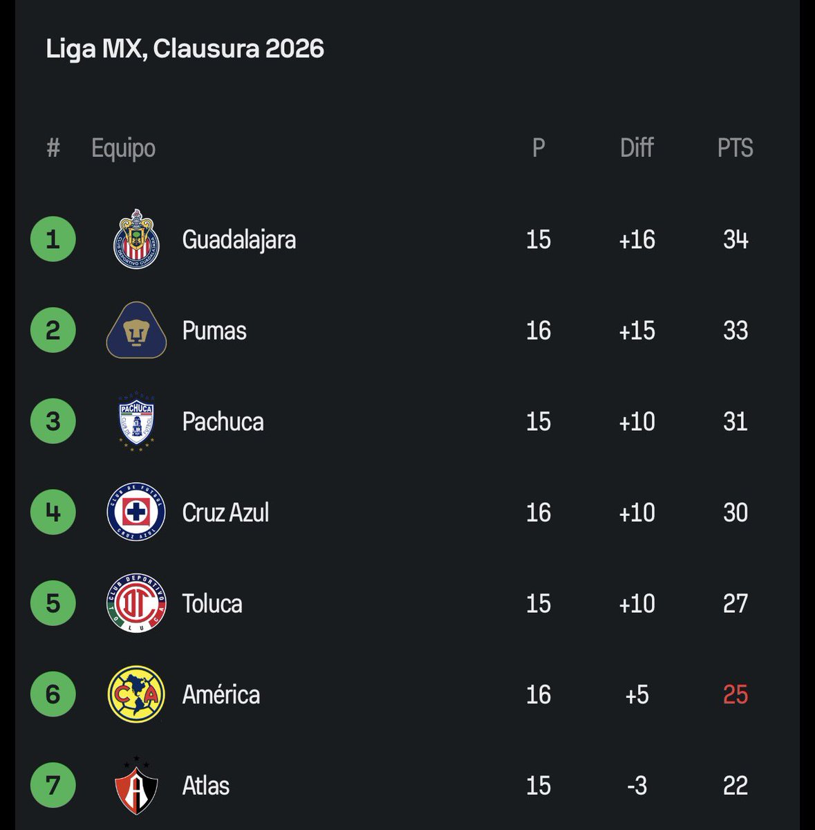 Alan Picks tweet media