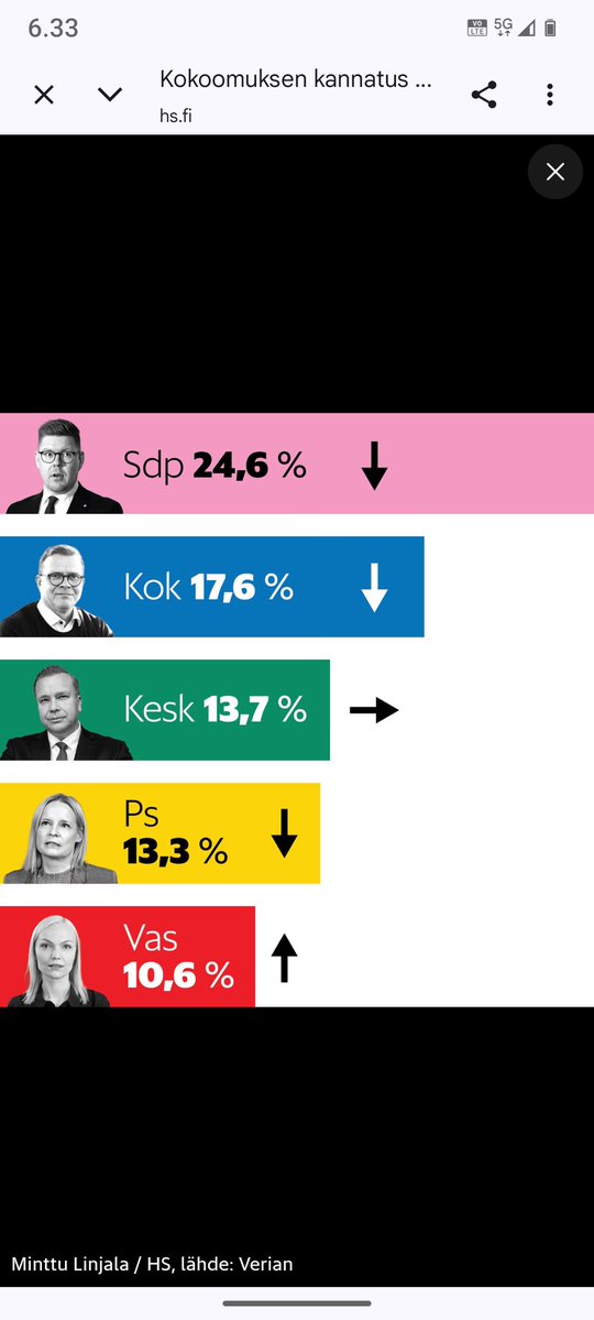 Kai-Ari Lundell tweet media