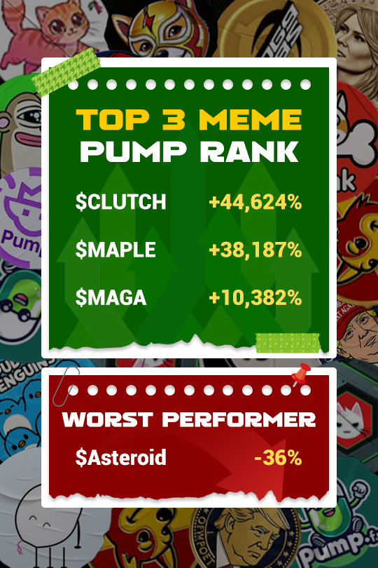 Airdrop New Coin tweet media