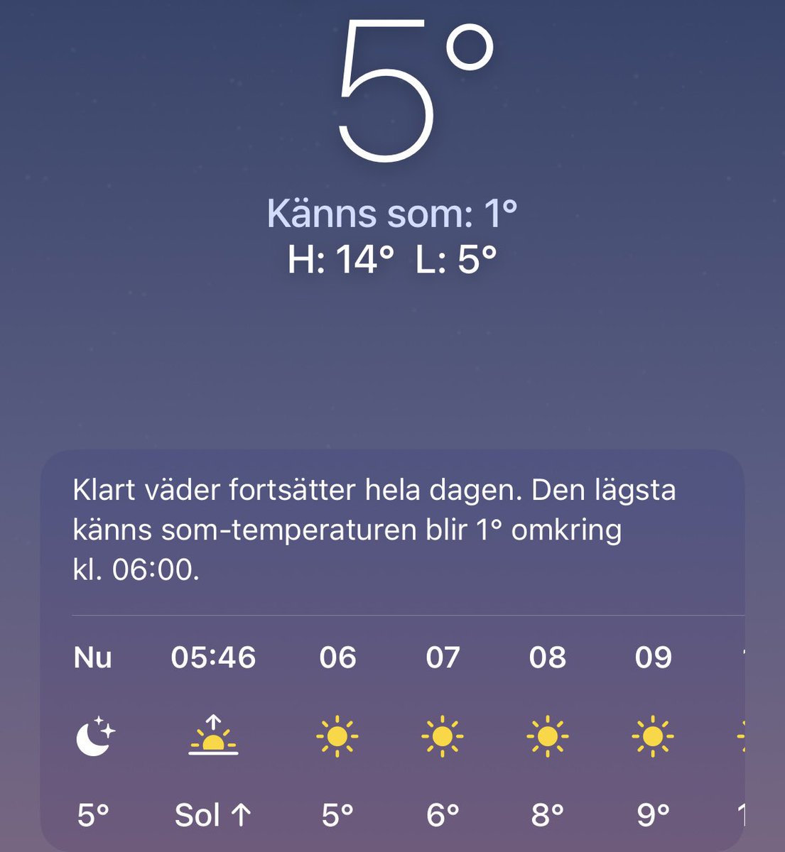 Godmorgon! Vi behöver regn! 🥸