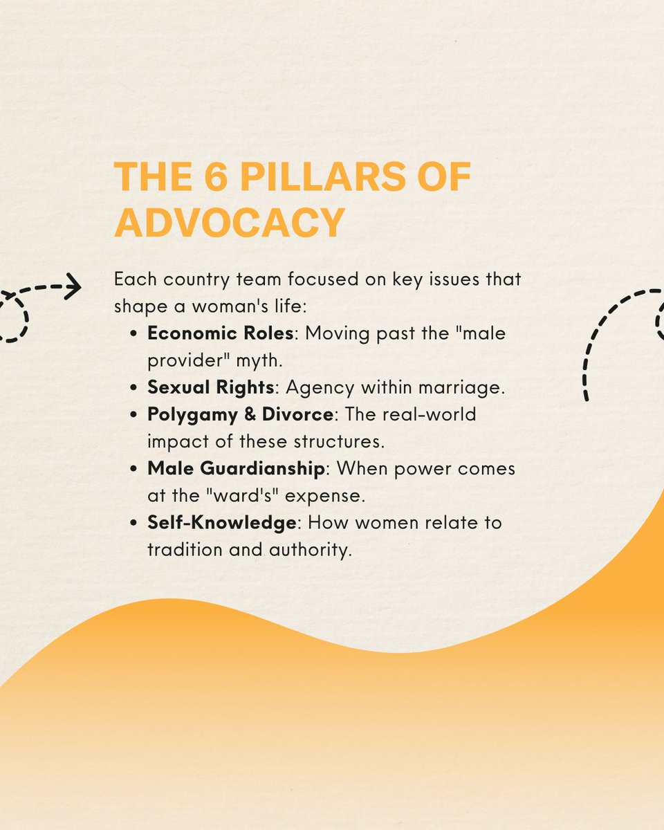 musawah's tweet photo. For too long, "knowledge" about Muslim families has been produced by people who don't actually live the lives they are regulating.

Read Chapter 9 from the “ Men in Charge?” book to know about these powerful life stories and see the data behind the movement.

#MusawahMovement https://t.co/Ovr6e9dbRZ