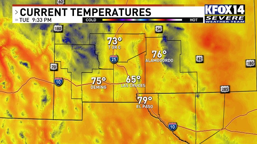 KFOXWeatherTeam tweet media