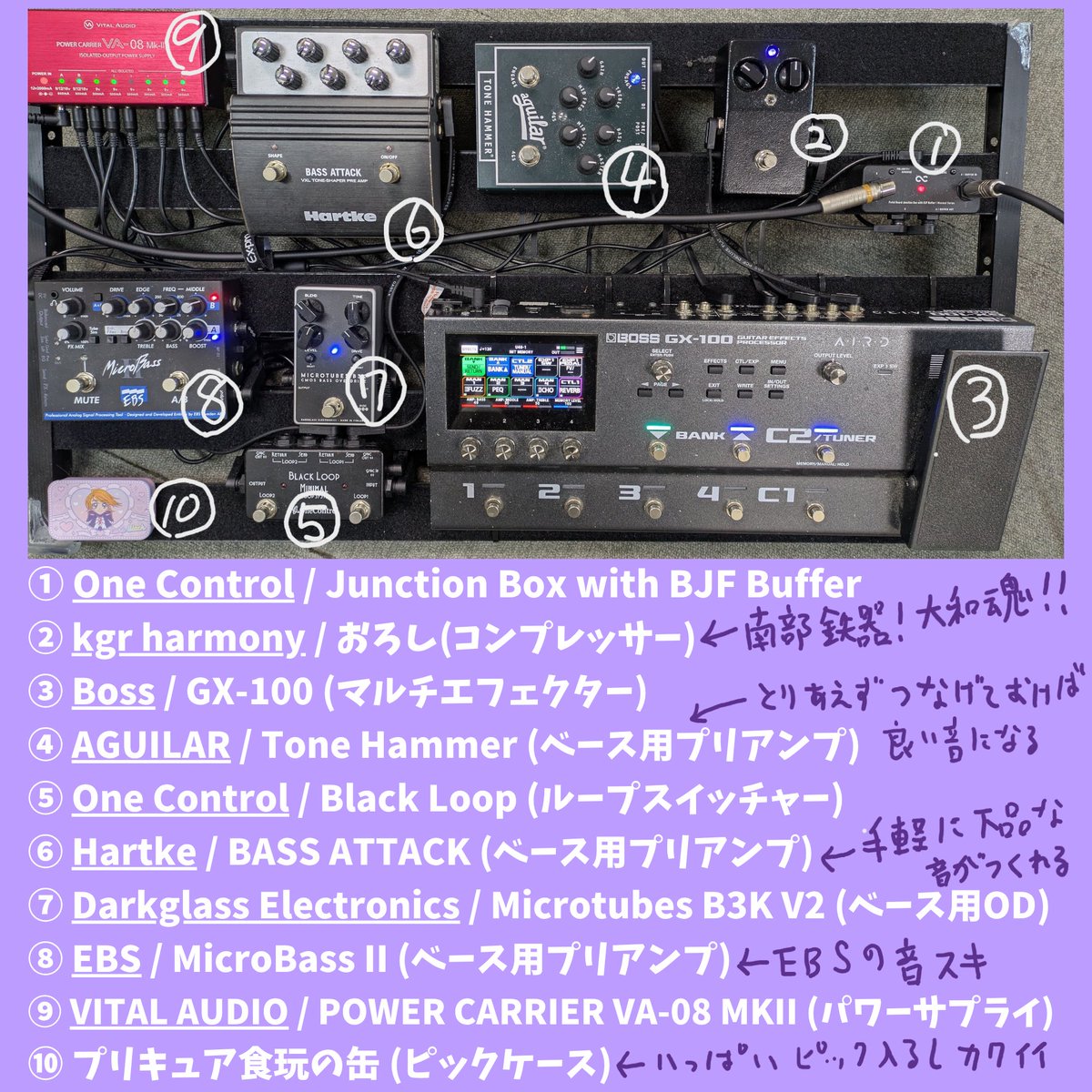 yfa_tw's tweet photo. 【機材紹介】
大学院2年生Sさん

〈機材名〉
画像参照

〈コメント〉
女性声優の悲鳴みたいな音を作りたいです https://t.co/b91Oy4UmXB