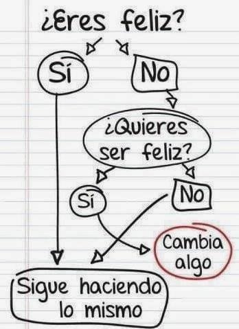 jgsalvuchi's tweet photo. ¿CUÁL ES LA TAREA MÁS DIFÍCIL DEL MUNDO?

Pensar. https://t.co/RMZe4gCRWq