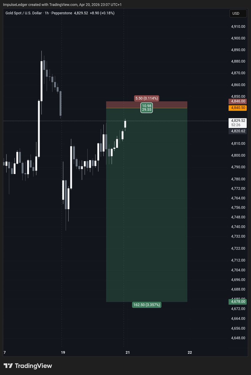 Impulse Warrior tweet media