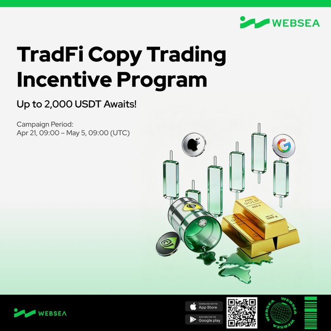 Websea Malaysia tweet media