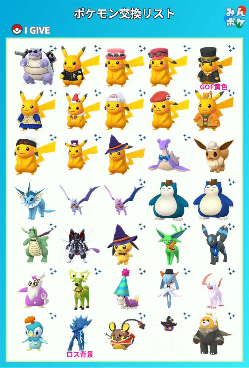 みっど@ポケモンGO tweet media