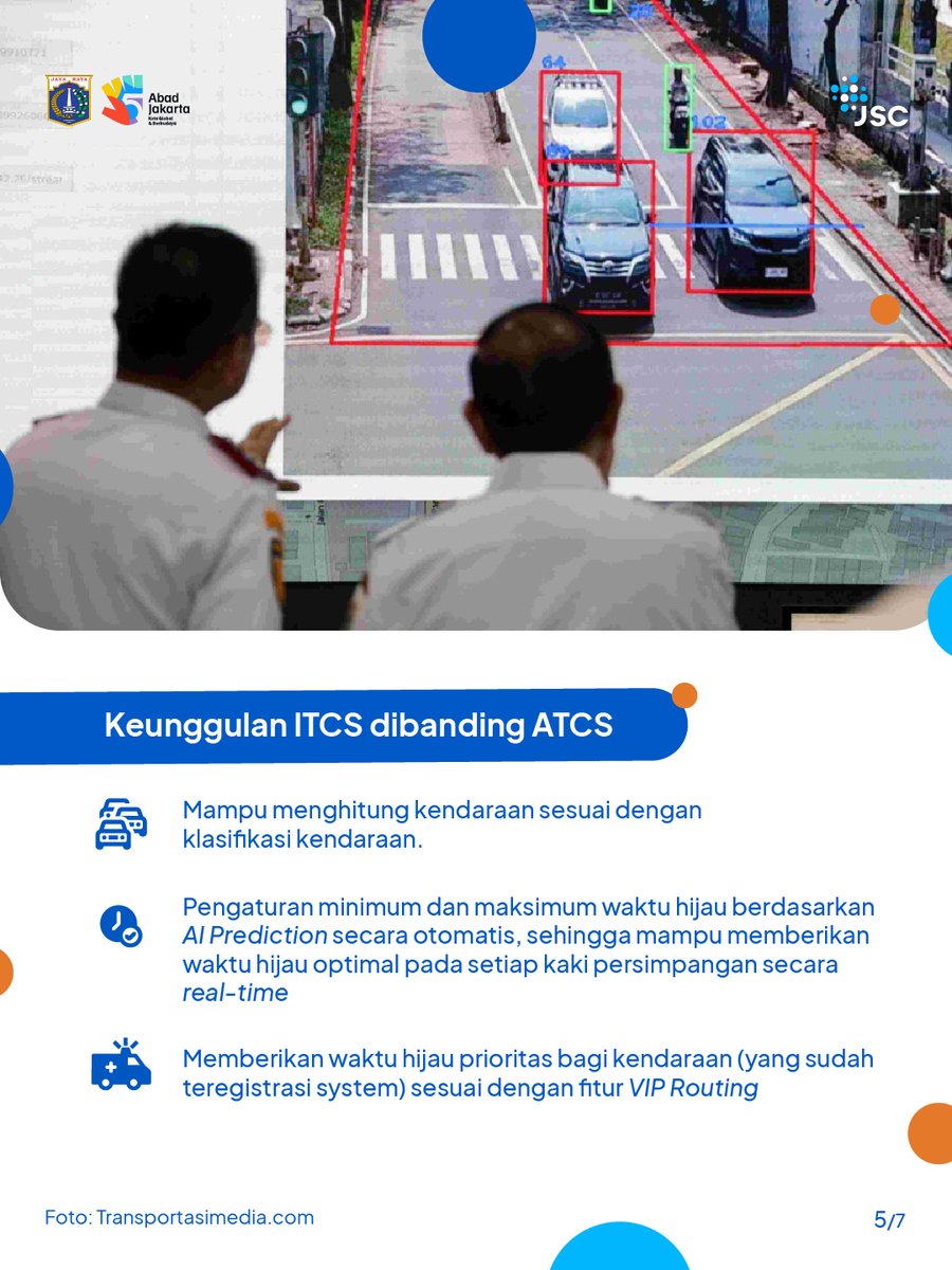 jkt_smartcity's tweet photo. Tak hanya di Jakarta, teknologi serupa juga digunakan di Singapura (GLIDE), Tiongkok (City Brain), hingga London (SCOOT) lhoo!🏙️
Mari dukung terus inovasi digital untuk Jakarta yang lebih baik 🙌
#JakartaSmartCity #ITCS #ArtificialIntelligence #SmartMobility #Jakartakotaglobal https://t.co/PGBLkg0Jeb