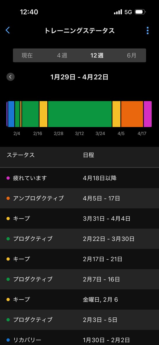 きょうしろう（🐼） tweet media