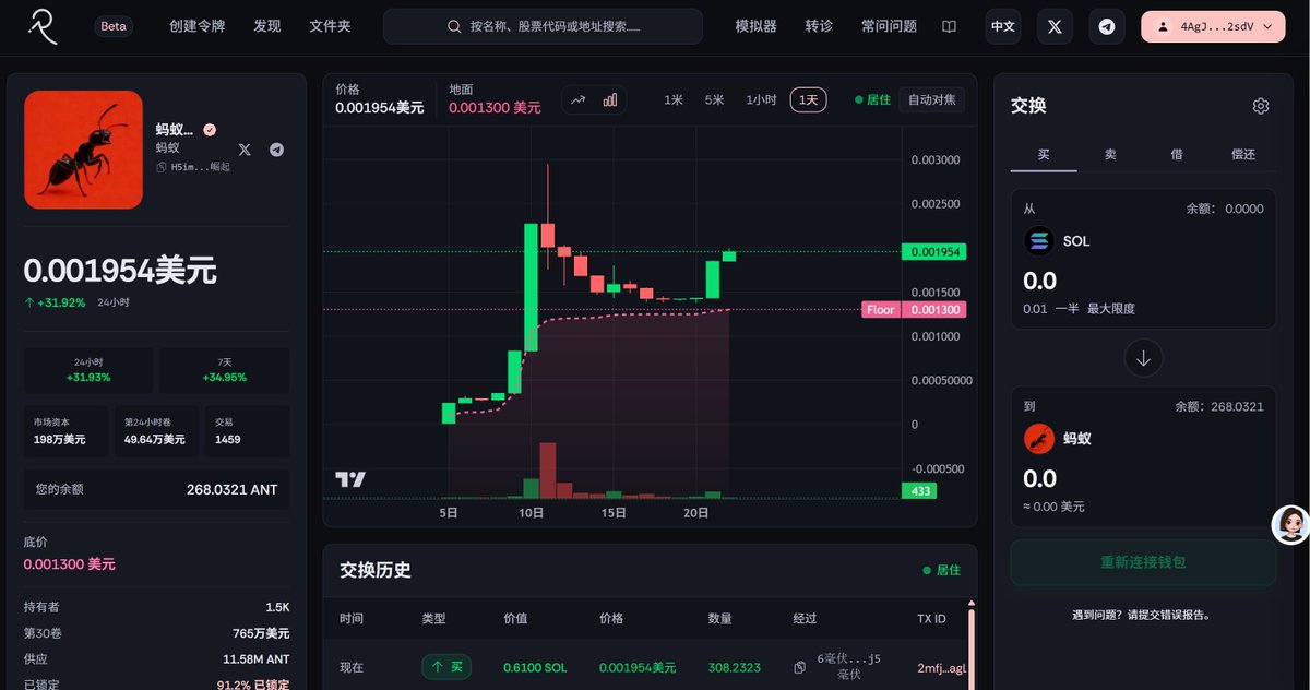 昨天偶然发现这个sol链上的rise平台，研究了1个小时，感觉非常不错，4月中旬才上线的，目前属于早期的早期，相当于早期的odi.fun,但是，技术路线差异非常大，具体特点如下：1、玩家不需要充币到平台，直接用自己的sol链钱包购买即可；2、所有代币都是铸造的，没有固定发行数量一说，买