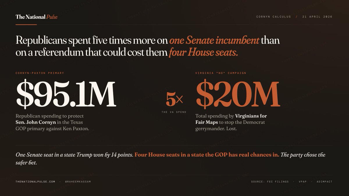 Raheem J. Kassam tweet media