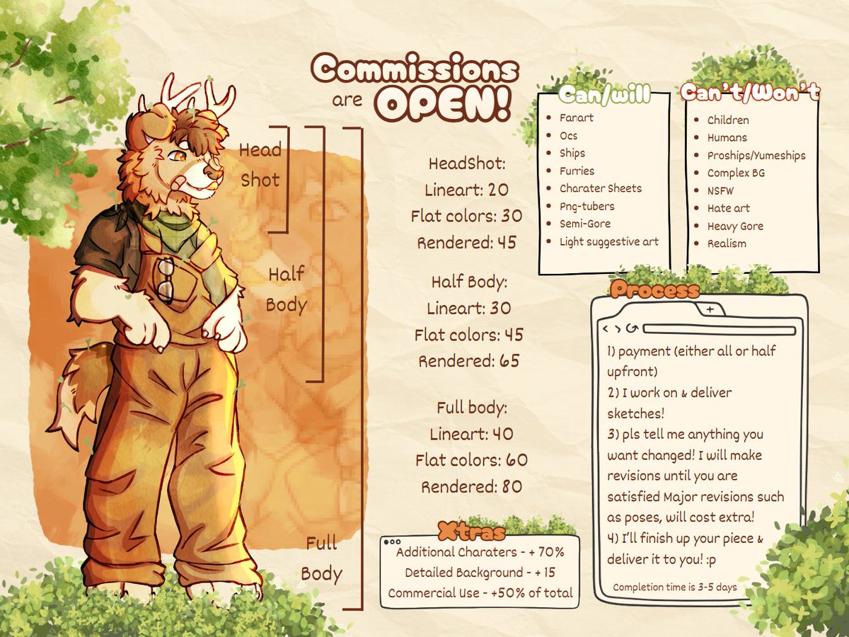 xanwoof's tweet image. New comm sheet! Posted on all my socials :p #furry #furryart #furryart #fursona #fursuit #fursuiter #digitalart