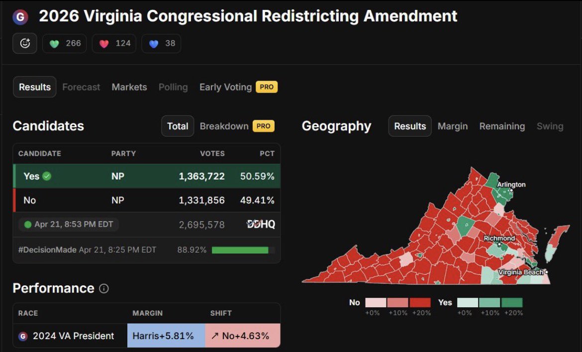 American Gram tweet media