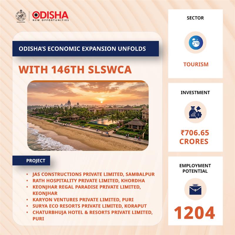 InvestInOdisha's tweet image. Odisha welcomes new possibilities in #Tourism with fresh approvals at the 146th SLSWCA, strengthening hospitality &amp;amp; jobs.
#InvestInOdisha #InvestInFuture #SamrudhOdisha