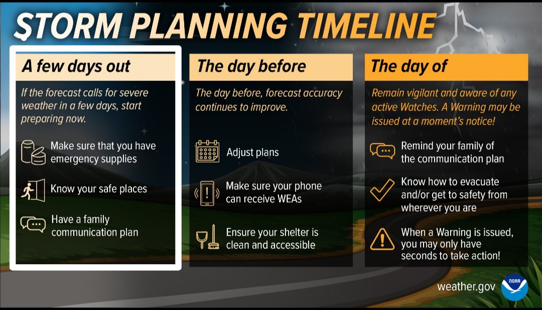 jwarren40447's tweet image. @FarmGirlShelley @tbdnonymous @KDogWX @TimJack13395226 @blustaush @RickXUser1 @KN4PLR_SkyWarn @ko4umq @Main_Event_Wx @alyssachancewx @kywxblog @RNRWoodworksKY @DanielBooneNF @JacksonCountyKy @nature_KY @RockcastleRiver #BePrepared #StaySevereWeatherAware