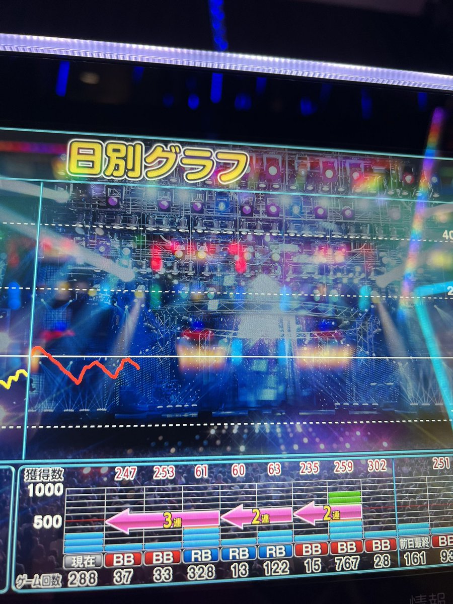 キング♡ブラッドゲイ tweet media