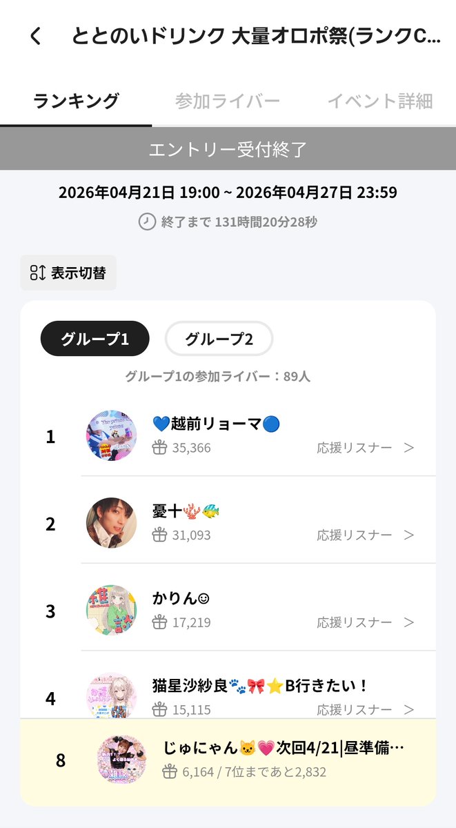じゅにゃん🐱💗 tweet media