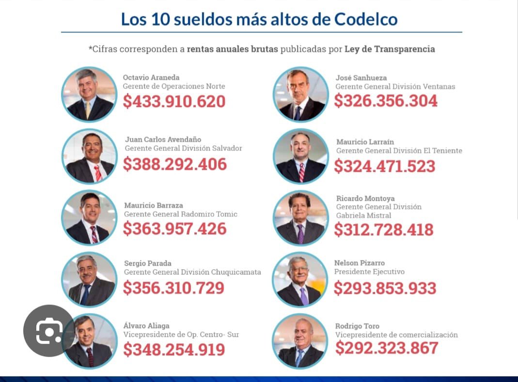 Díganme que esto es una Broma por favor! 🤔