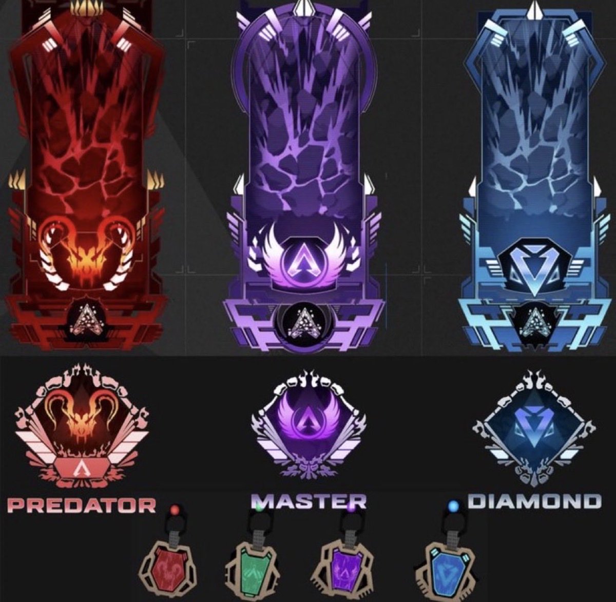 Apex_100MIRUi7's tweet image. 【ランク報酬（リーク）】※再投稿
⭐︎武器チャーム未完成
引用HYPERMYSTx 
#APEX #ApexLegends