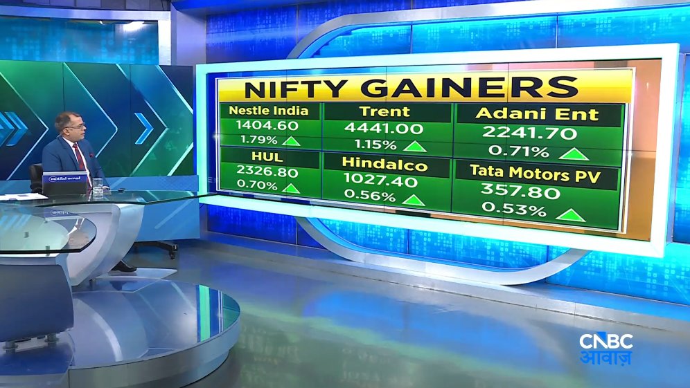 CNBC_Awaaz's tweet image. #MarketUpdate | #Gainer | इस वक्त निफ्टी के सबसे मजबूत शेयर        #AwaazMarkets #Nifty #StockMarketToday #intraday #trading #GAINERS #MarketOpening