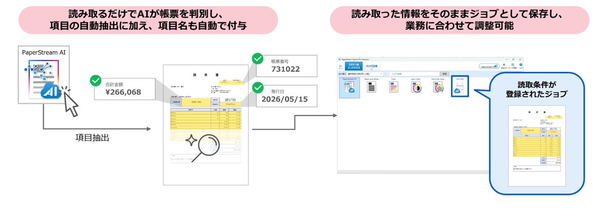 ofmaga_sato's tweet image. 定義不要であらゆる帳票を即データ化　

OCRソフト国内シェアNo.1のPFU

新AI-OCR「PaperStream AI」を販売開始

ofmaga.com/news.html?eid=…

＃PFU
@PFU_JP