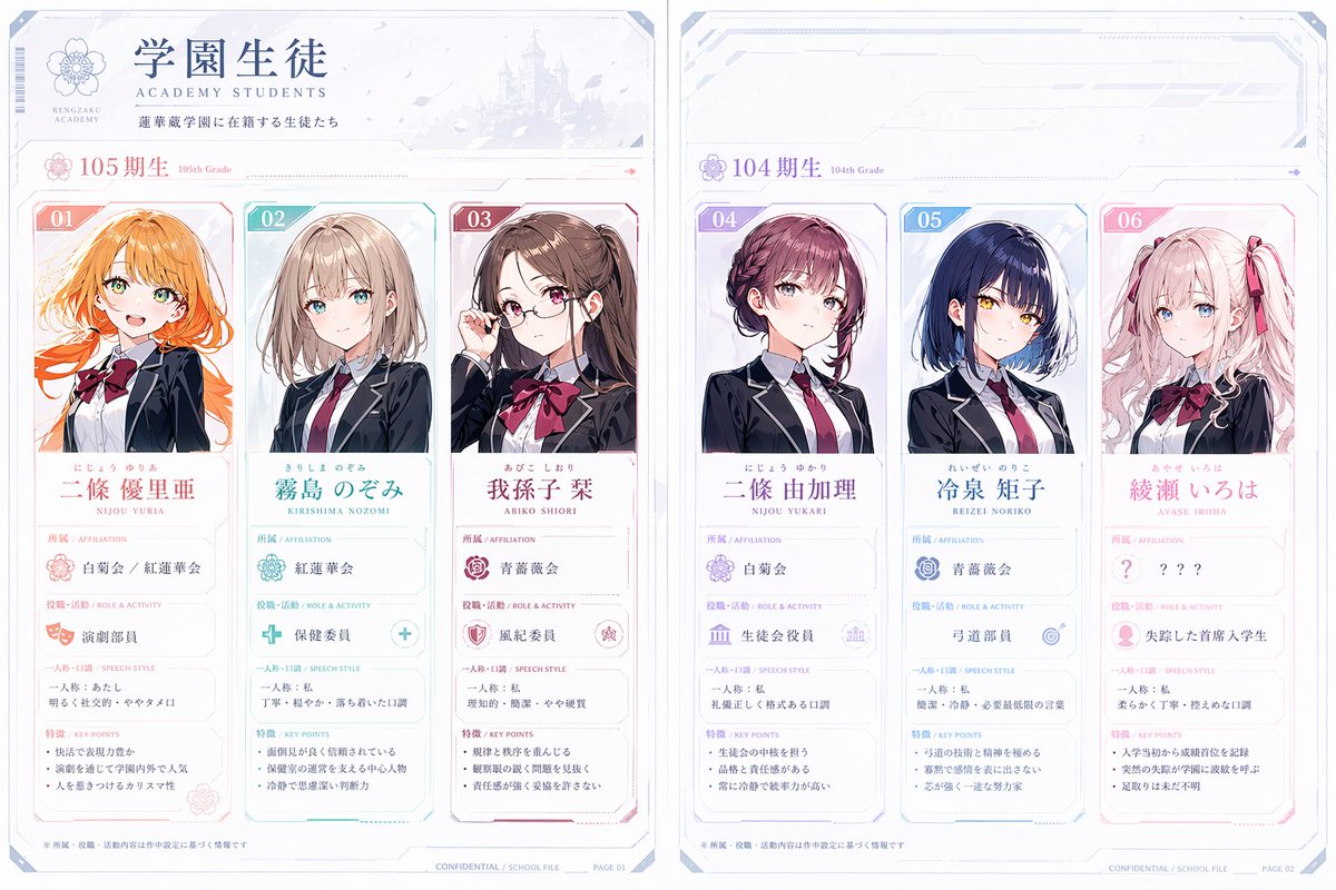 _mk2_tmk's tweet photo. 制作中ADVのUI・キャラ表をGPT　image 2で試作。こういうのがやりたいんだよな⋯ https://t.co/yPVQRErXd4
