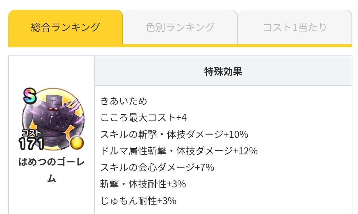 きあいため
欲しいと思ったら
はめつのゴーレムが持っていた。

狩るか

＃ドラクエウォーク