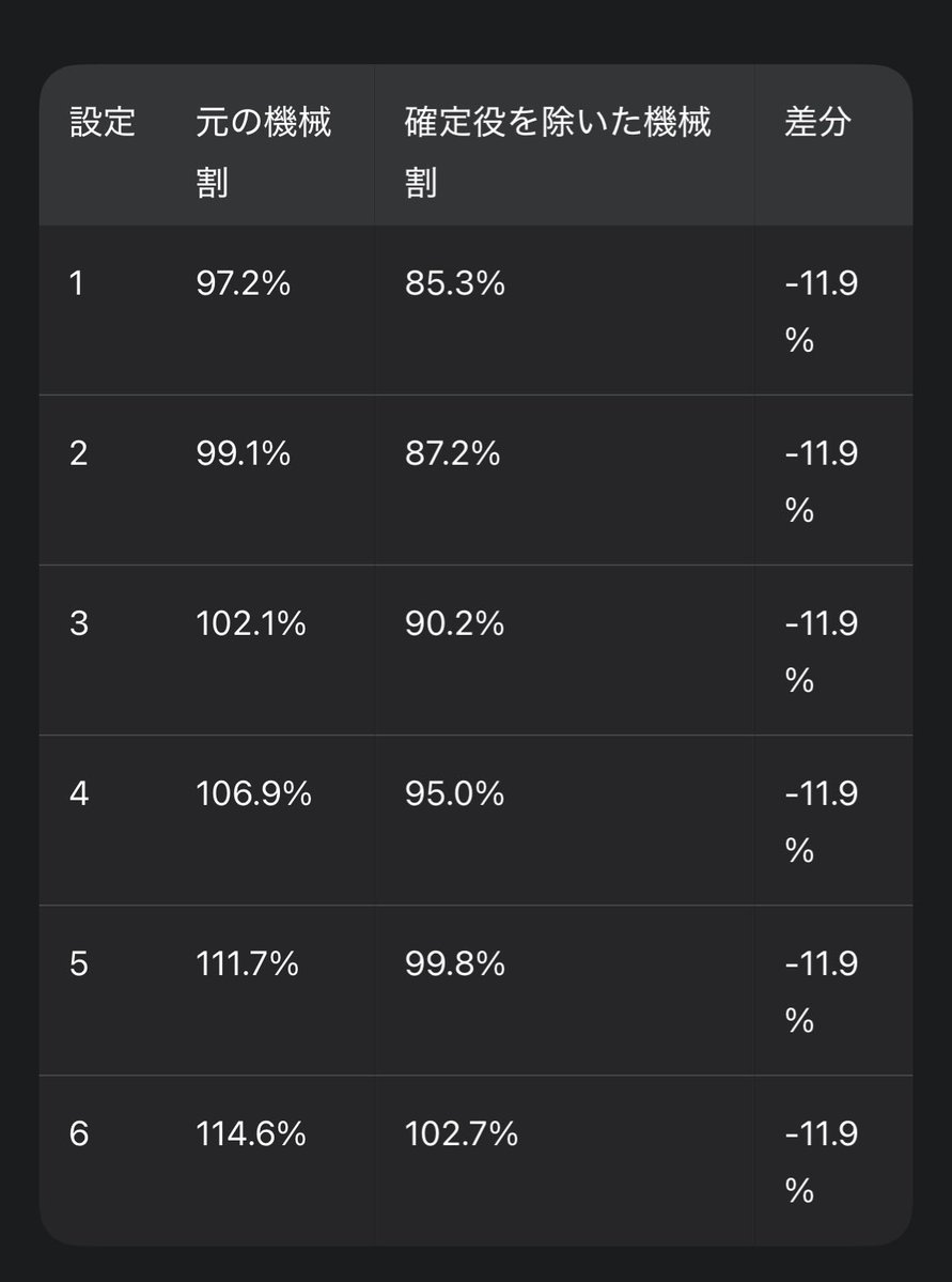 ぶんちょ🐧🐧🐧 tweet media