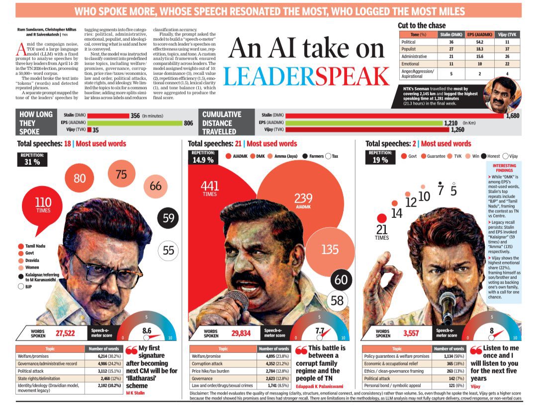 சிரில் tweet media