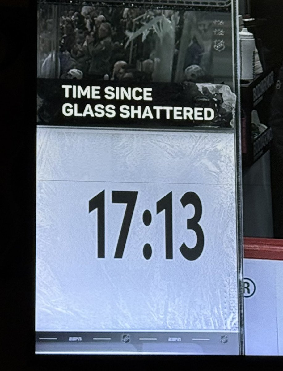 nhl playoffs out of context