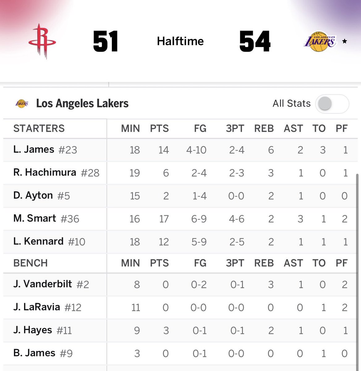 Trevor Lane tweet media