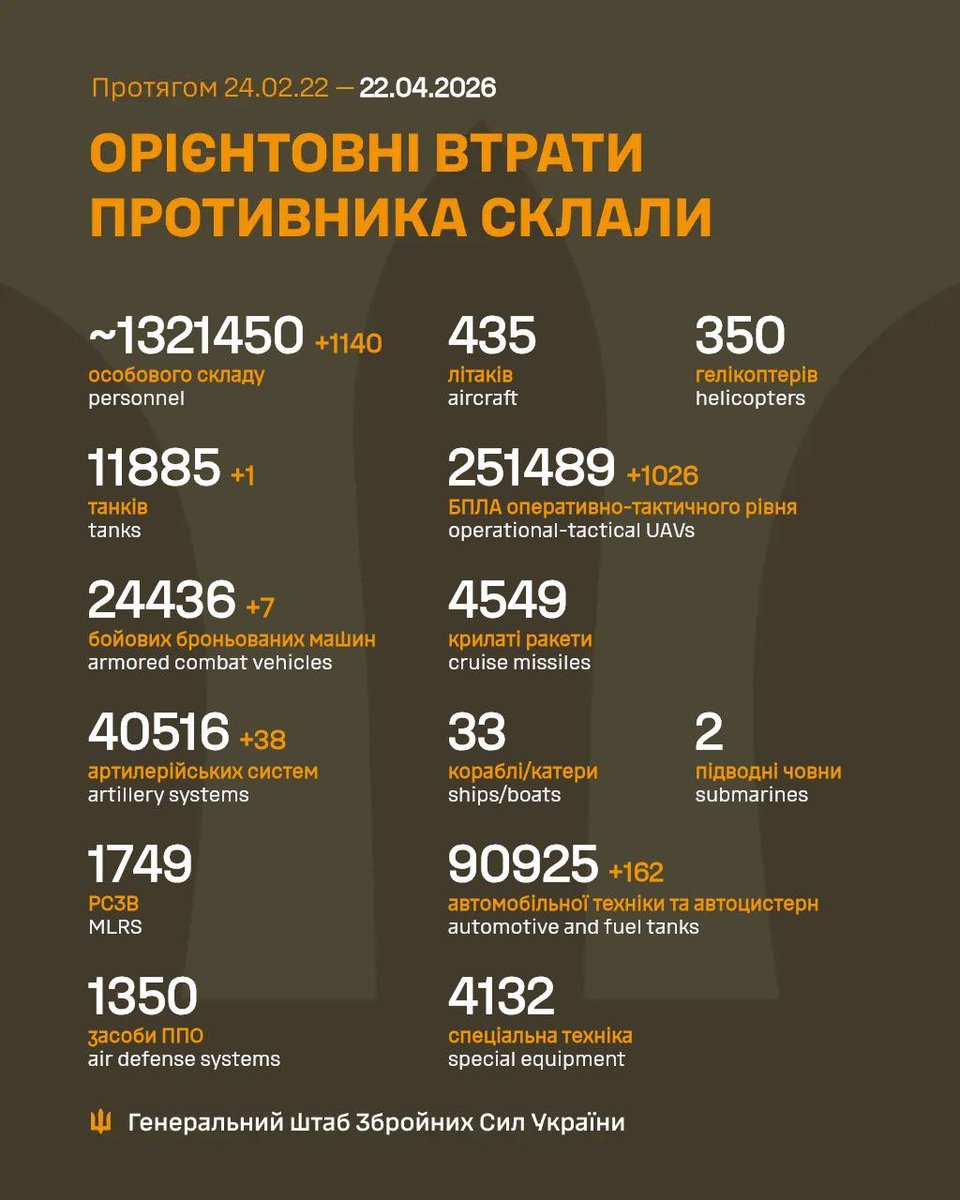 +1140