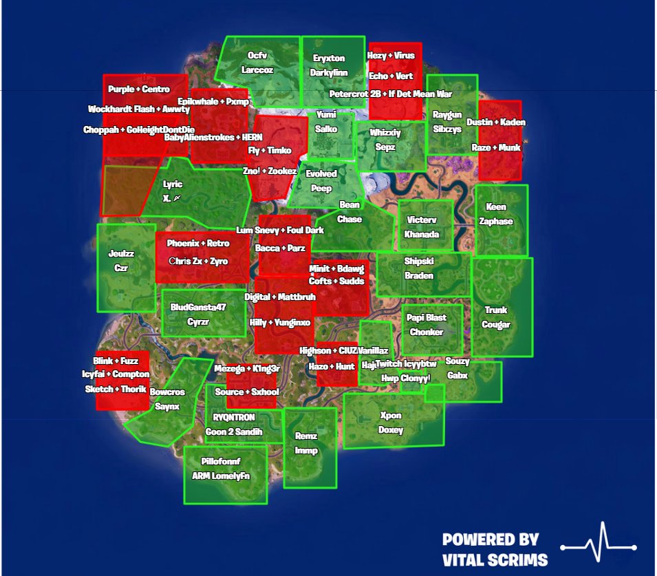 Vital Scrims tweet media