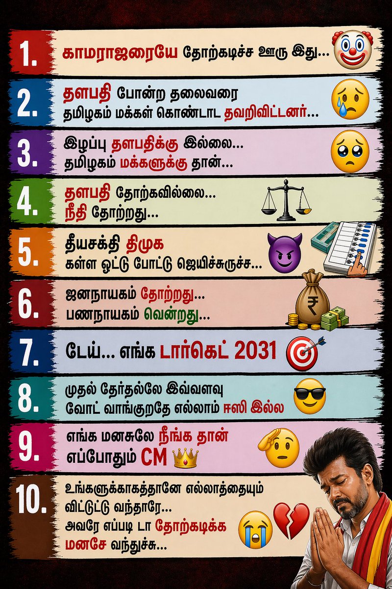 iamrahman_offl's tweet image. May 4th #TVK Social Media Posts Be Like..

வேறு என்னென்ன வரும் னு comment sec ல சொல்லுங்க…😂