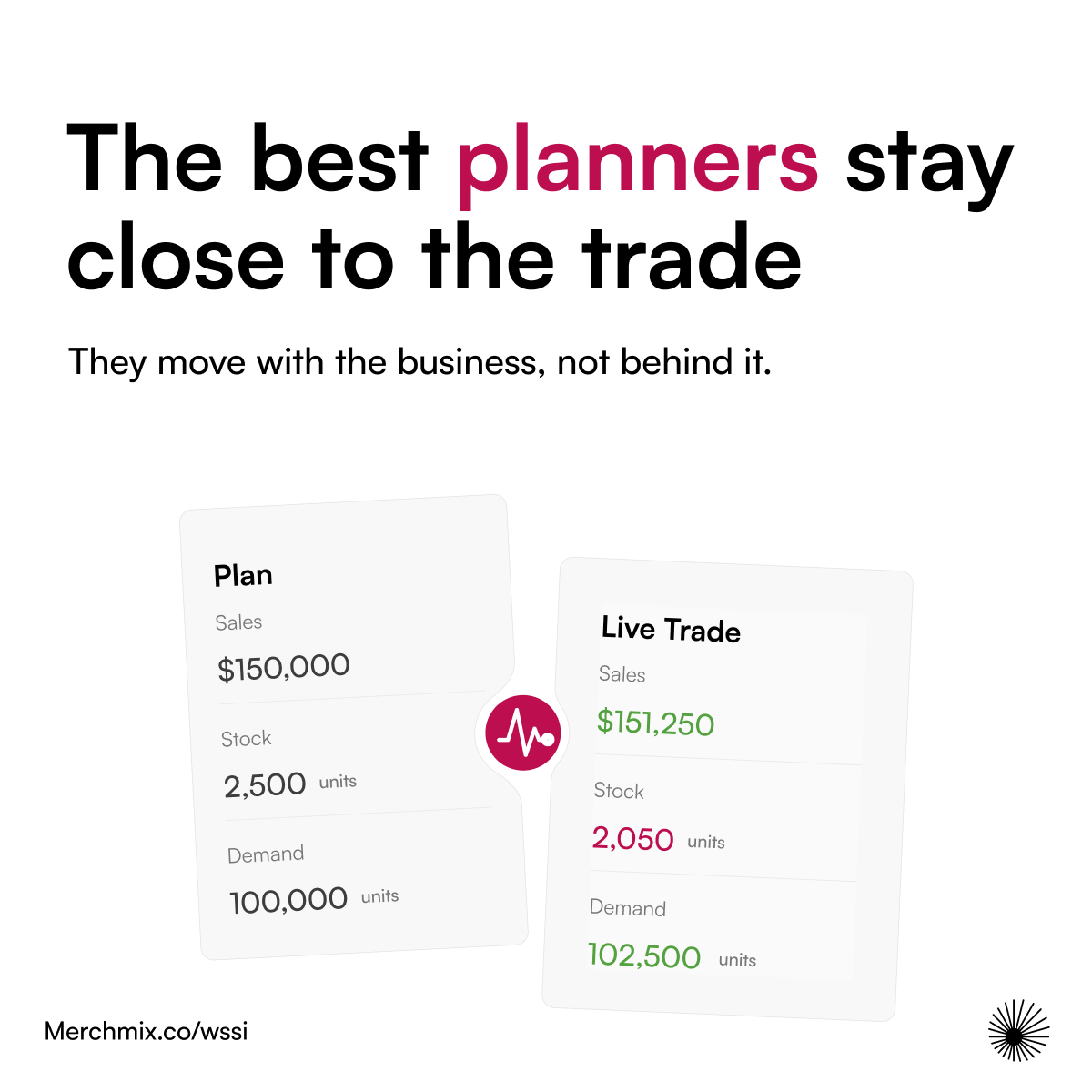 TheMerchmix's tweet photo. Static spreadsheets fall behind the second they’re saved. When your plan lags, your decisions do too. 📉

Stop chasing numbers in sheets and start driving live trade with @TheMerchmix . Connect demand, sales, and stock in real-time. 

Visit: https://t.co/k4wGcDW2Fp

#Retail #WSSI https://t.co/ZwlWFZfkhu