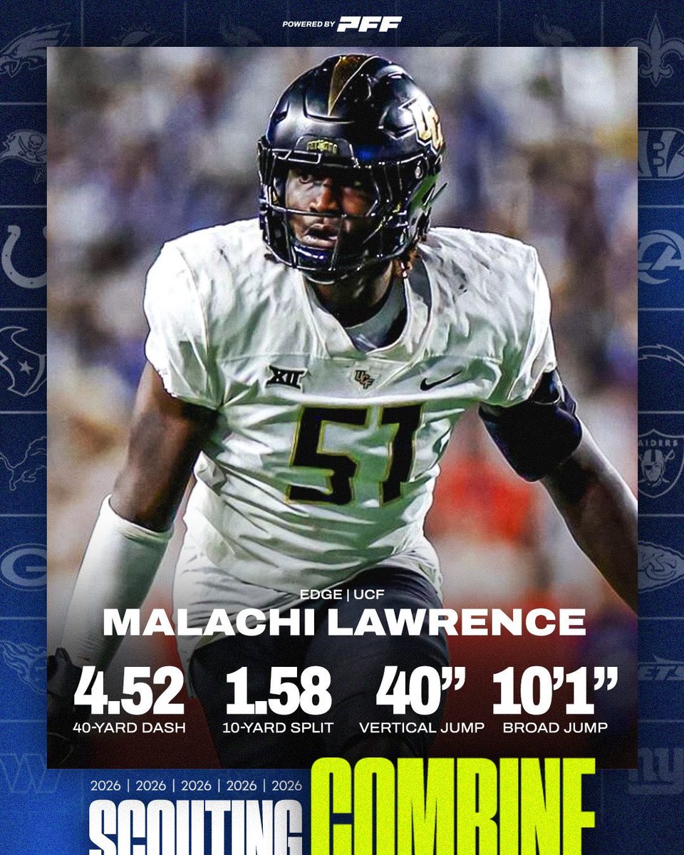 CollectorsReign's tweet image. Malachi Lawrence makes a lot of sense for the #Packers in the 2nd Round. They’ll need a pass-rusher with Micah Parsons coming off injury, considering the departures of Rashan Gary &amp;amp; Kingsley Engabare, and Lukas Van Ness hasn’t proven himself as a dependable rusher in 3 seasons.