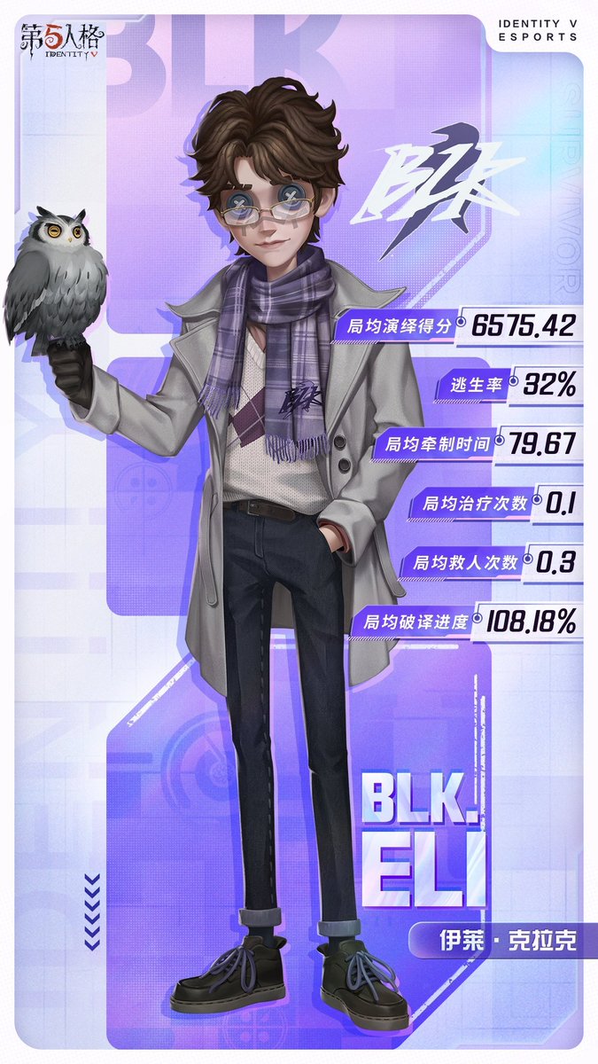 गांजी गुप्ता tweet media