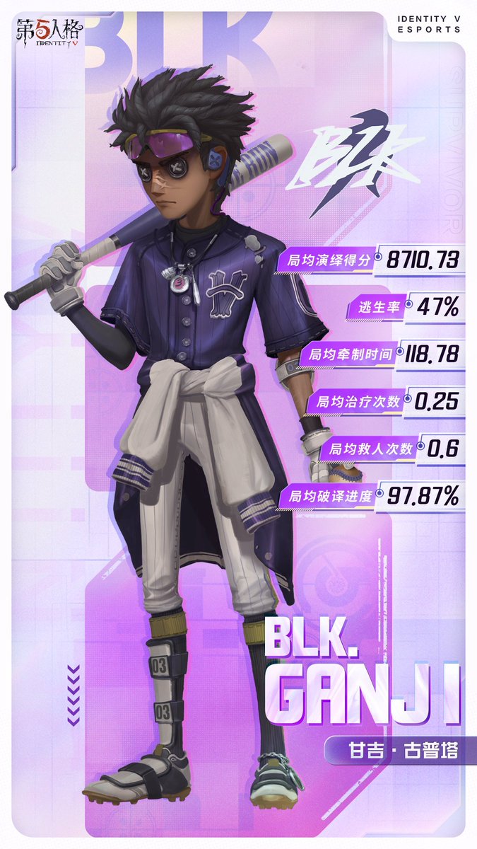 गांजी गुप्ता tweet media