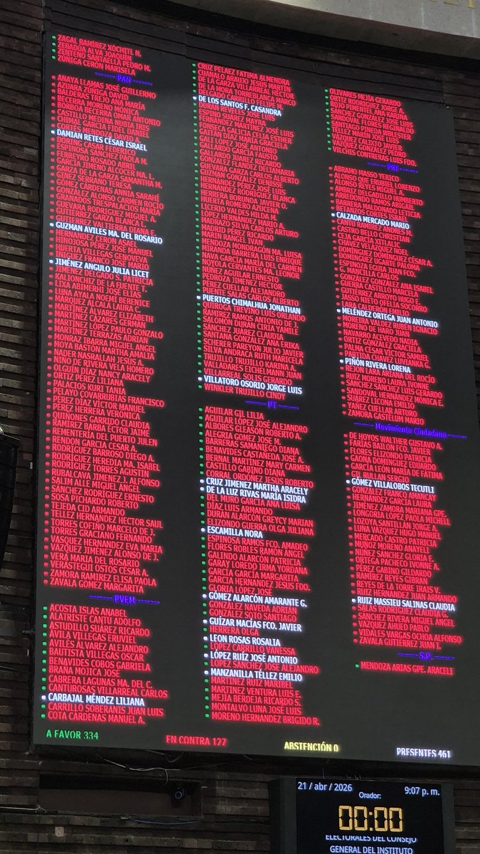 Rubén Moreira tweet media