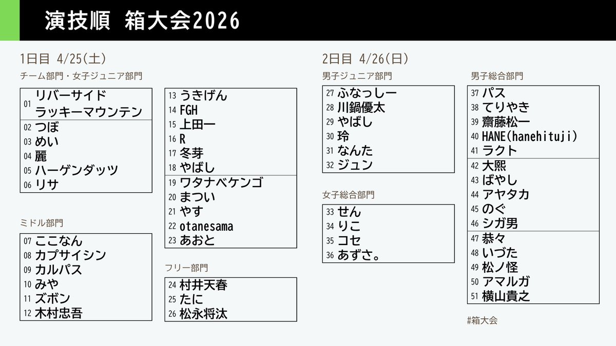箱大会@4/25(土)26(日)開催 tweet media