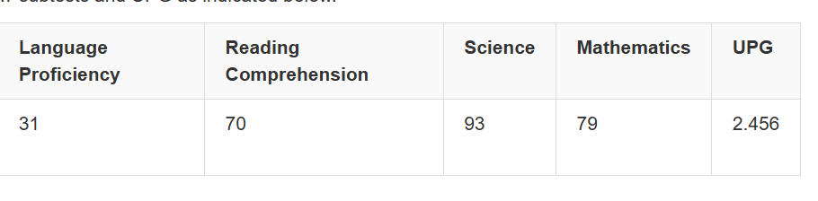 Andrioane☆_ || University Era tweet media