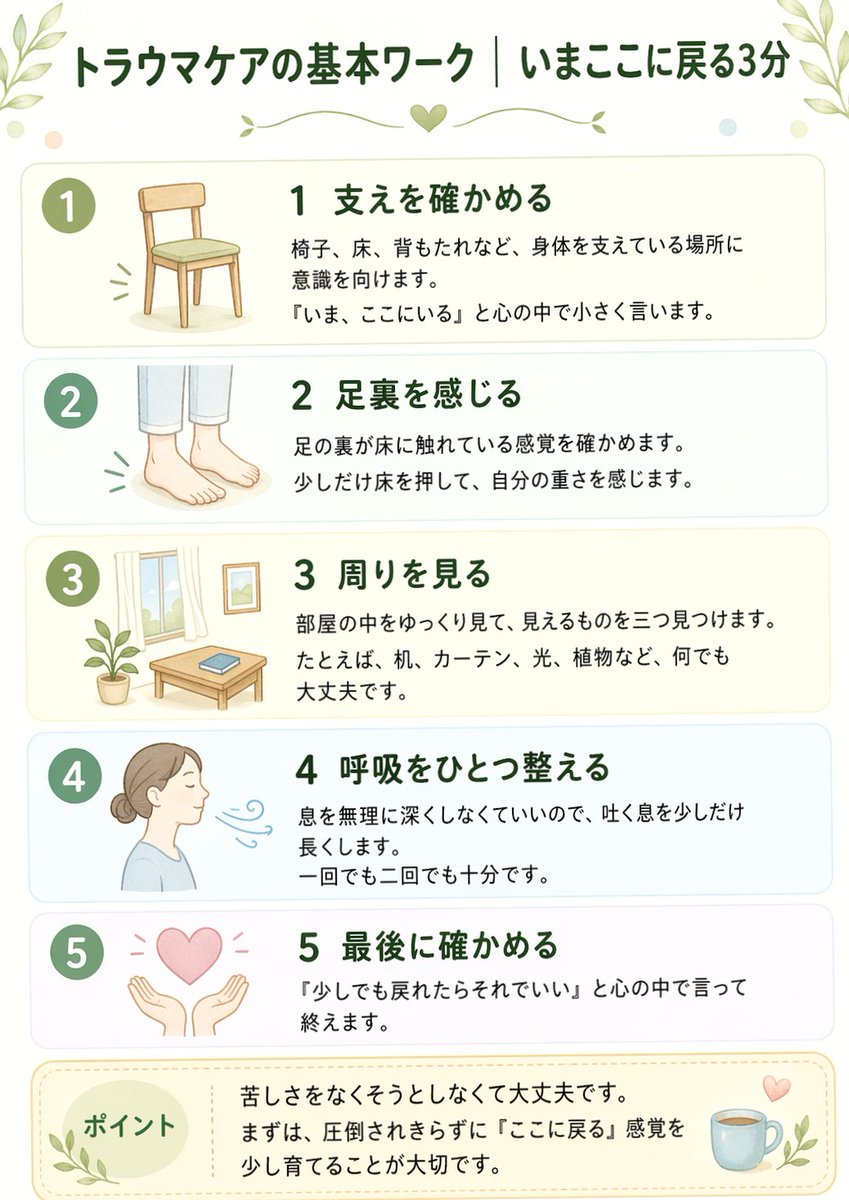 井上陽平｜トラウマケア専門こころのえ相談室 tweet media