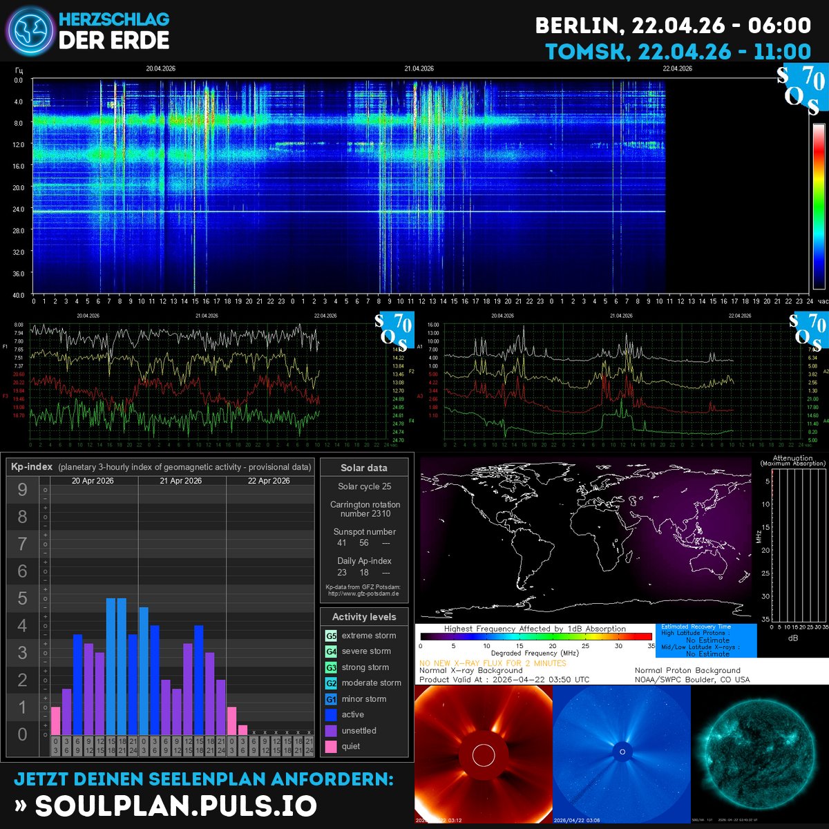 SchumannBotDE's tweet image. 🌍✨ The Earth's heartbeat pulses strong today! Intense cosmic energy flows through us—feel the connection, embrace the transformation. 💫 #Schumann #CosmicEnergy #Awakening kompass.herzschlag-der-erde.de