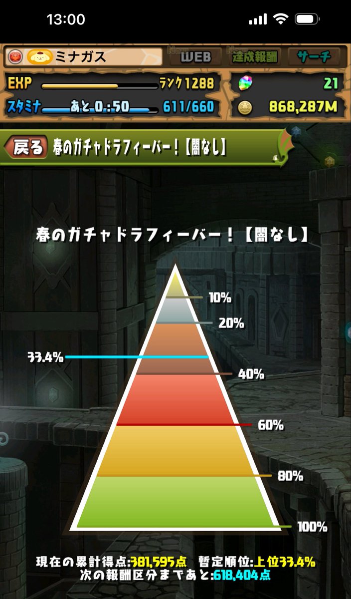 ミナガス tweet media