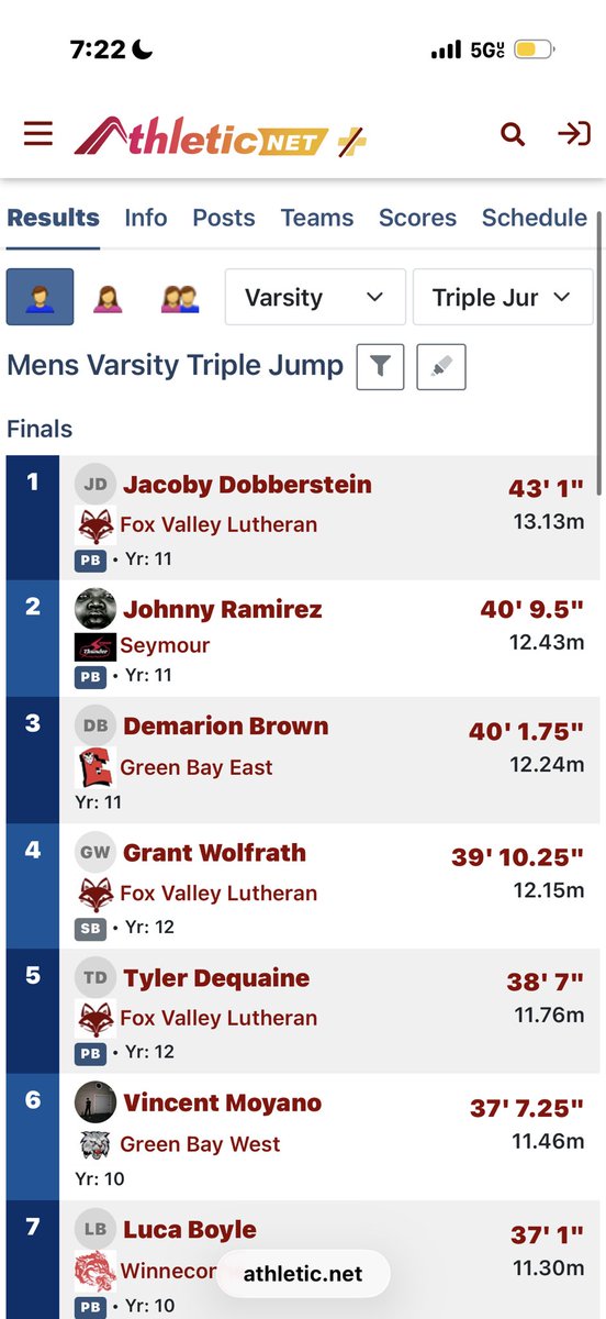 Agent06Demarion's tweet image. past 2 meets! went from 36 last year to 38 indoor to 40! #dawg #co27
