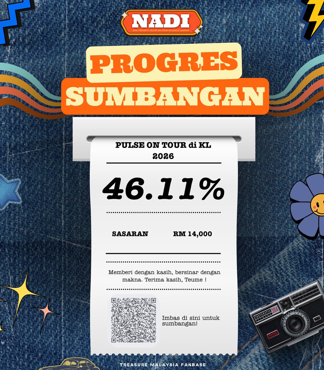 TREASURE MALAYSIA 🇲🇾 tweet media