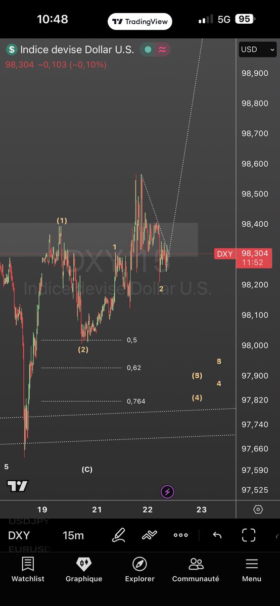 ABOU bakr tweet media
