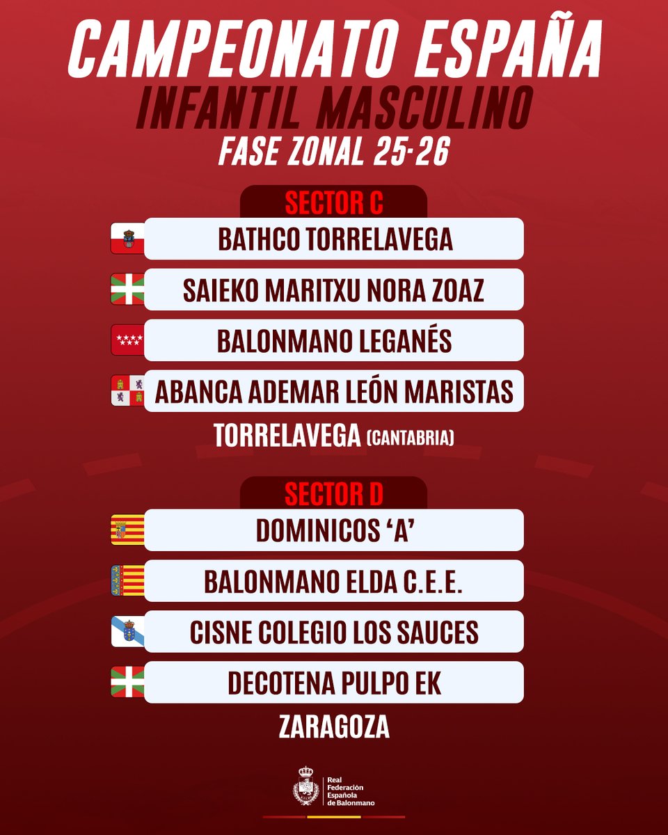 RFEBalonmano tweet media